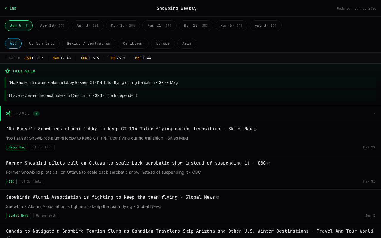 Snowbird Weekly screenshot
